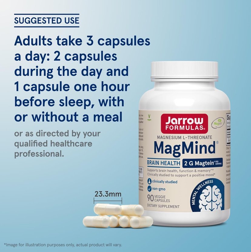 MegMind (BRAIN HEALTH PILLS) - Image 6